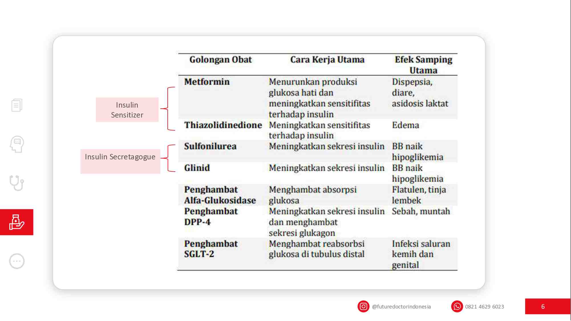 ipd-[materi]-937